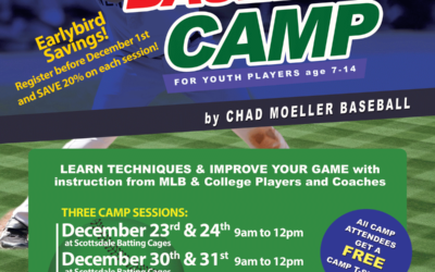 Winter Break Baseball Camp 2024